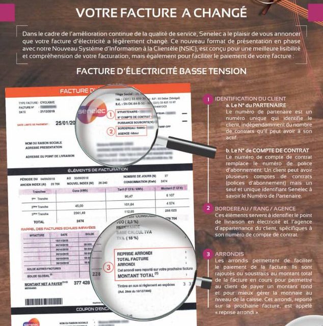 HAUSSE DE LA FACTURATION - Senelec, les factures de l’excès