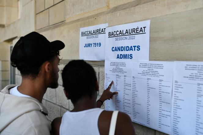 BACCALAUREAT 2025- Les candidats rejetés autorisés à régulariser leur situation