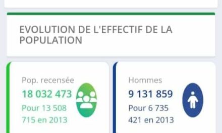 RECENSEMENT - Le Sénégal compte désormais 18 032 473 habitants